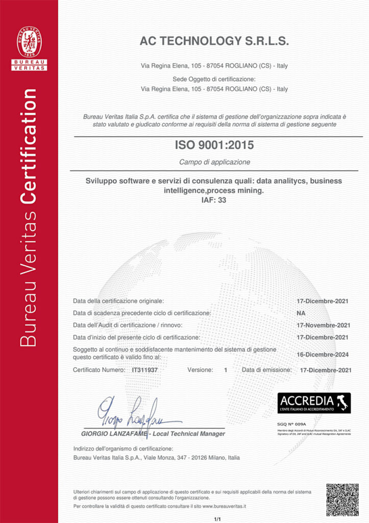 AC-TECHNOLOGY-ISO-9001